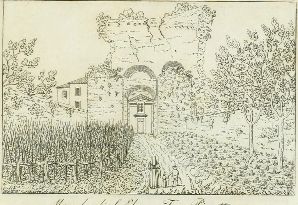 An illustration from Degli edificj antichi e moderni di Roma; vedute in contorno, 1817, leaf 68
