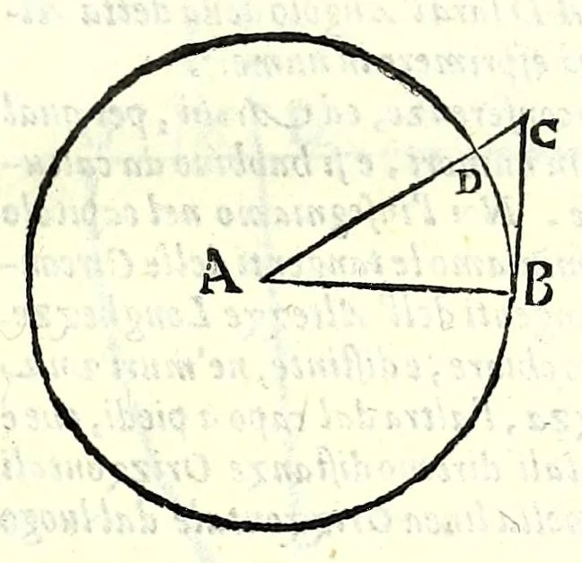 An illustration from De gli horiuoli a sole, 1616, leaf 115