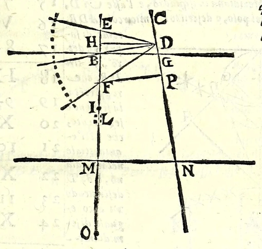 An illustration from De gli horiuoli a sole, 1616, leaf 211