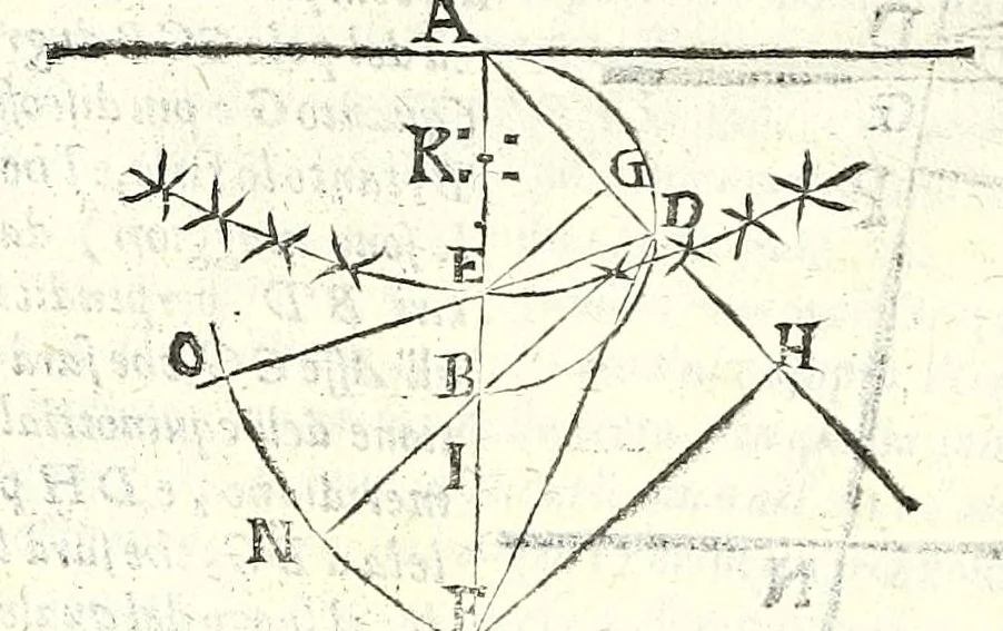 An illustration from De gli horiuoli a sole, 1616, leaf 212