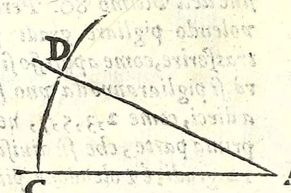 An illustration from De gli horiuoli a sole, 1616, leaf 24
