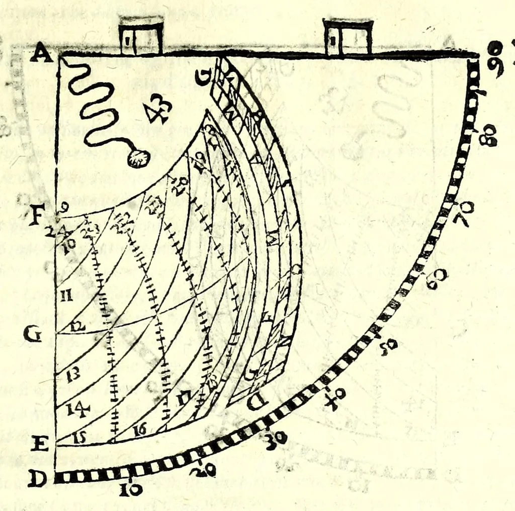 An illustration from De gli horiuoli a sole, 1616, leaf 247