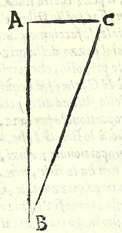 An illustration from De gli horiuoli a sole, 1616, leaf 254