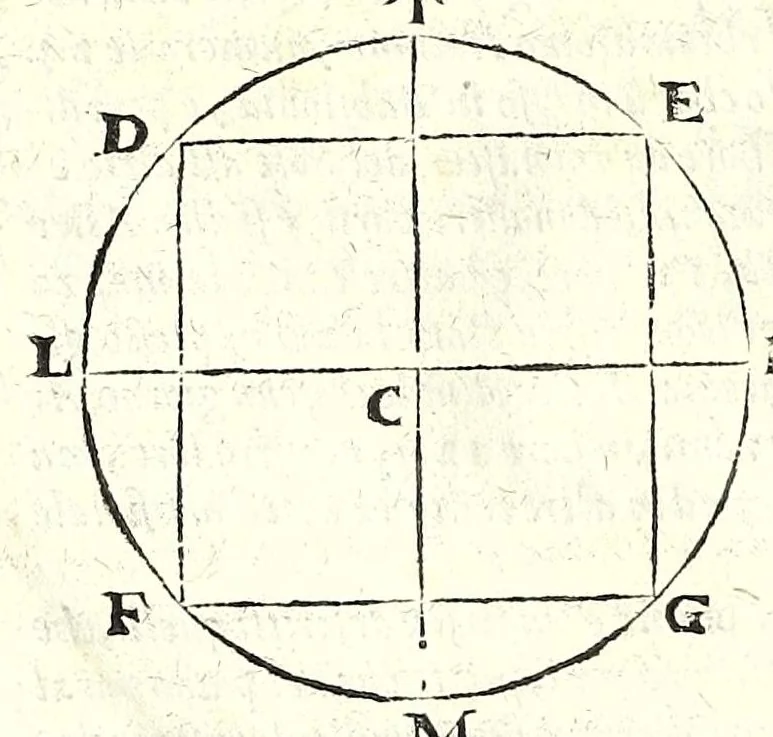 An illustration from De gli horiuoli a sole, 1616, leaf 26