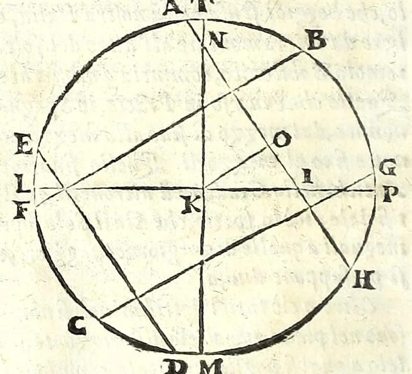 An illustration from De gli horiuoli a sole, 1616, leaf 26