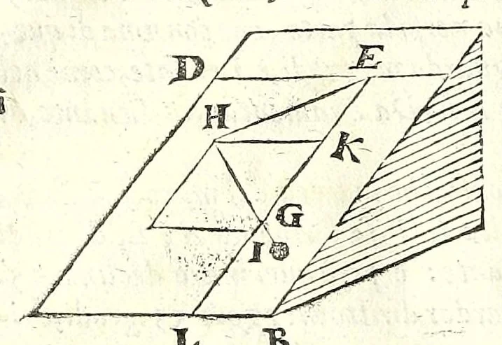 An illustration from De gli horiuoli a sole, 1616, leaf 28