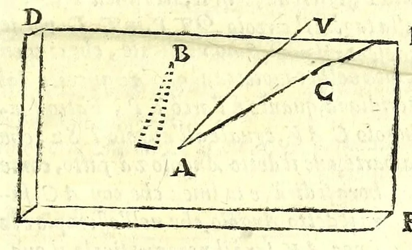 An illustration from De gli horiuoli a sole, 1616, leaf 33