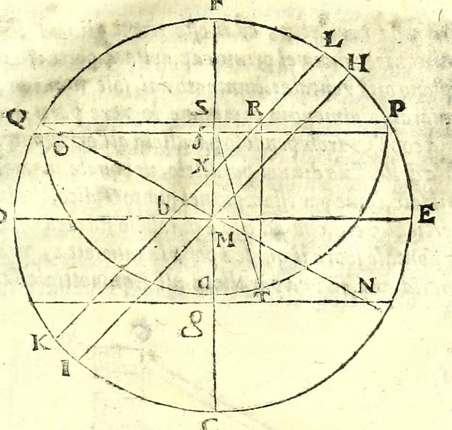 An illustration from De gli horiuoli a sole, 1616, leaf 35