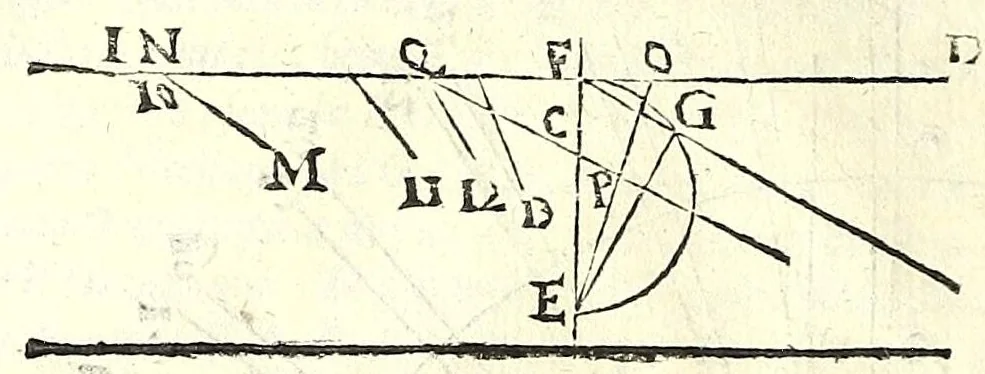 An illustration from De gli horiuoli a sole, 1616, leaf 78