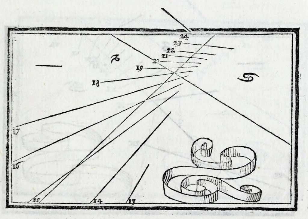 An illustration from De gli horologi solari nelle superficie piane, 1614, leaf 113