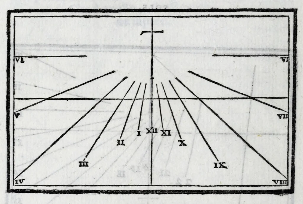 An illustration from De gli horologi solari nelle superficie piane, 1614, leaf 40
