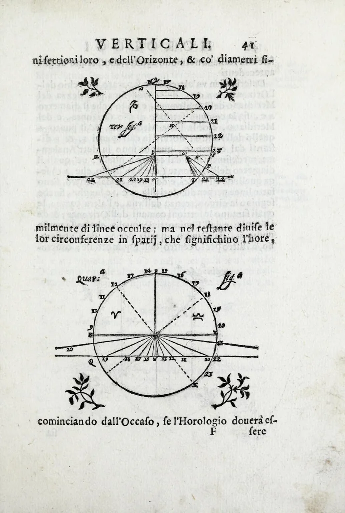 An illustration from De gli horologi solari nelle superficie piane, 1614, leaf 53