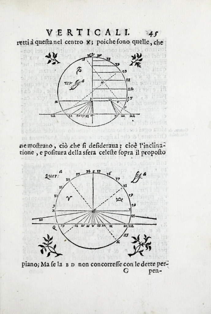 An illustration from De gli horologi solari nelle superficie piane, 1614, leaf 57