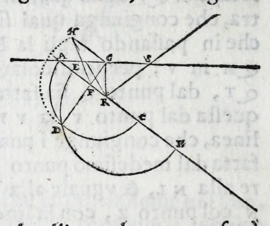 An illustration from De gli horologi solari nelle superficie piane, 1614, leaf 82