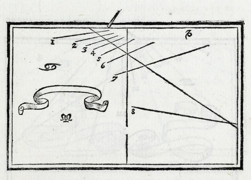 An illustration from De gli horologi solari nelle superficie piane, 1614, leaf 85