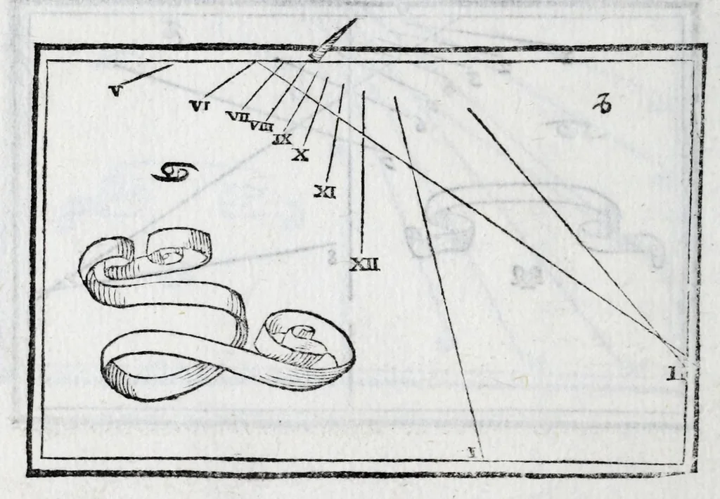 An illustration from De gli horologi solari nelle superficie piane, 1614, leaf 88
