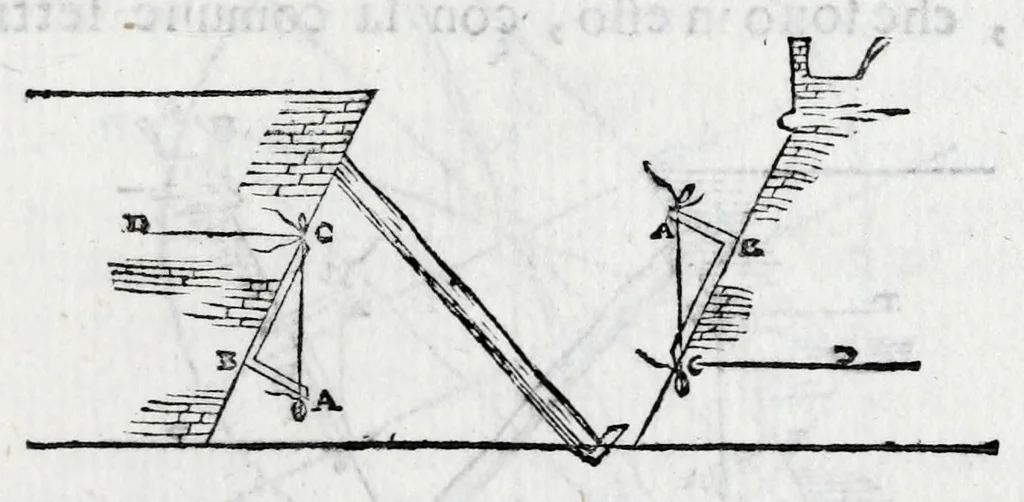 An illustration from De gli horologi solari nelle superficie piane, 1614, leaf 91