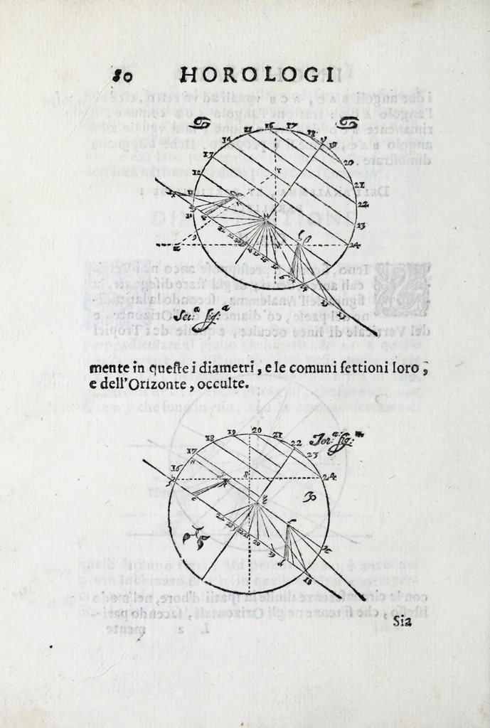 An illustration from De gli horologi solari nelle superficie piane, 1614, leaf 94