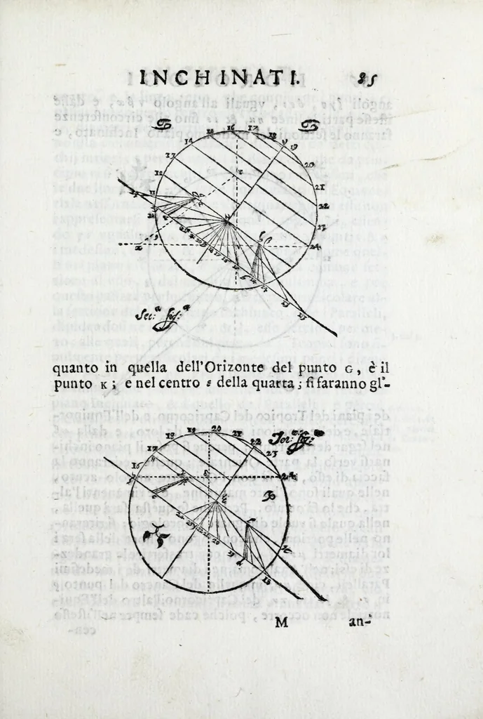 An illustration from De gli horologi solari nelle superficie piane, 1614, leaf 99