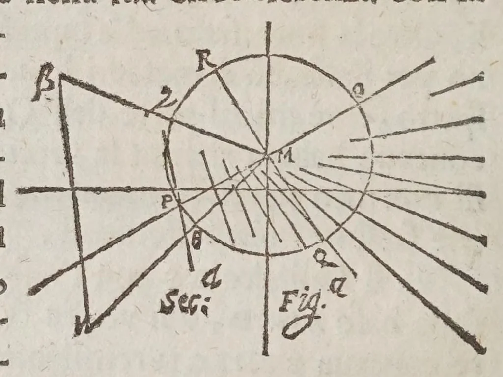 An illustration from De gli horologi solari, 1638, leaf 114