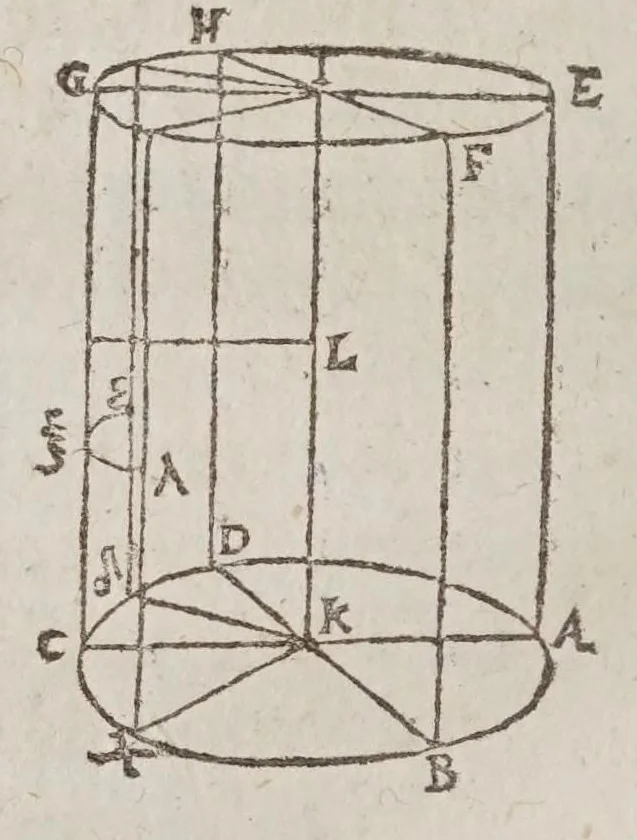 An illustration from De gli horologi solari, 1638, leaf 118