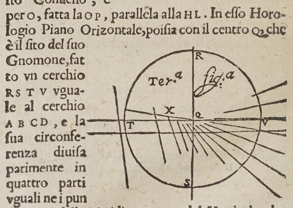 An illustration from De gli horologi solari, 1638, leaf 138