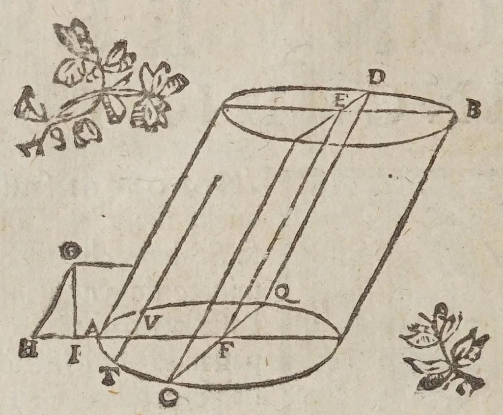 An illustration from De gli horologi solari, 1638, leaf 152