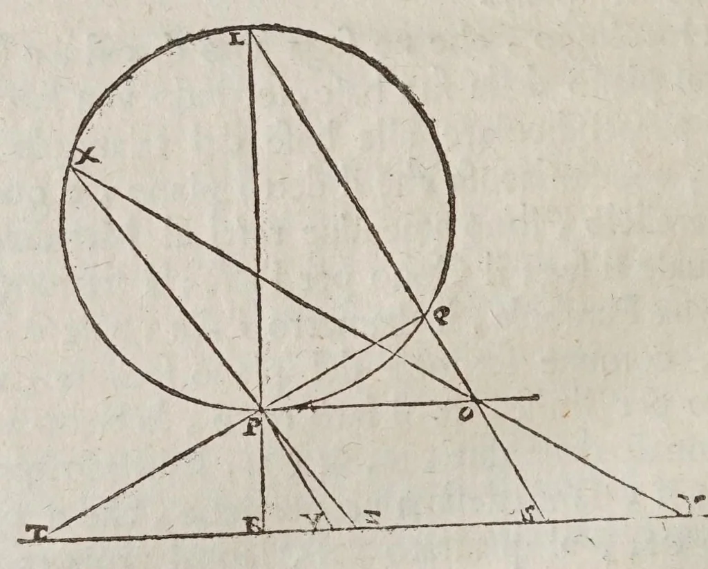An illustration from De gli horologi solari, 1638, leaf 160