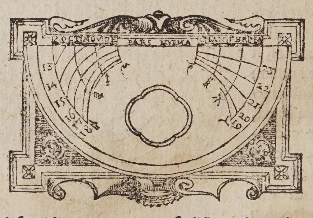 An illustration from De gli horologi solari, 1638, leaf 216