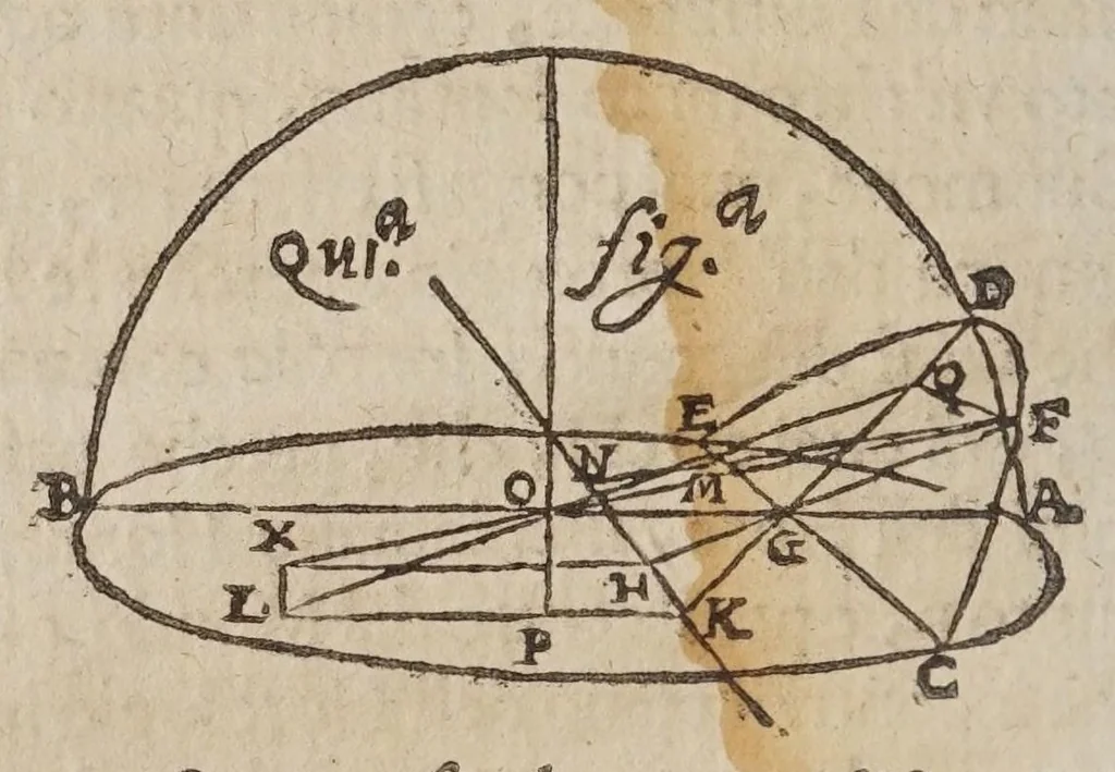 An illustration from De gli horologi solari, 1638, leaf 36