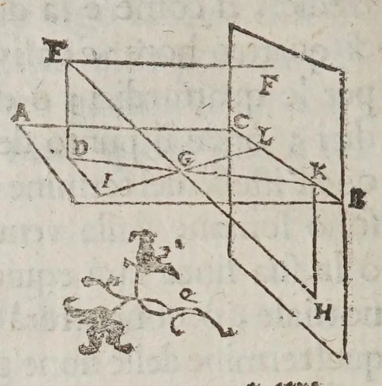 An illustration from De gli horologi solari, 1638, leaf 68