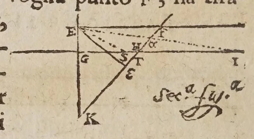 An illustration from De gli horologi solari, 1638, leaf 82