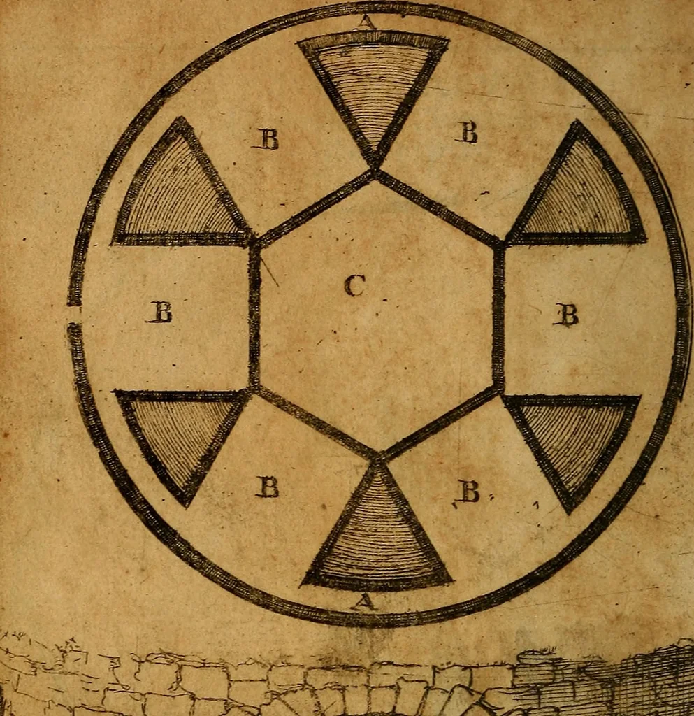 An illustration from De Hibernia & antiquitatibus ejus, disquisitiones, 1658, leaf 371