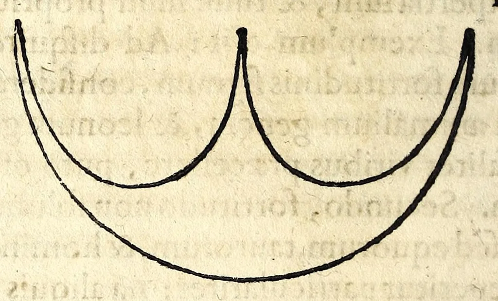 An illustration from De hvmana physiognomonia Ioannis Baptistae Portae Neapolitani libri IIII : qvi ab extimis, quae in hominum corporibus conspiciuntur signis, ita eorum naturas, mores & consilia (egregiis ad viuum expressis iconibvs) demonstrant, vt intimos animi recessus penetrare videantur ... : nunc ab innumeris mendis, quibus passim neapolitana scatebat editio, emendati, primumq[ue] in Germania in lucem editi : cum duplici rerum & verborum indice longe locupletissimo, 1593, leaf 76