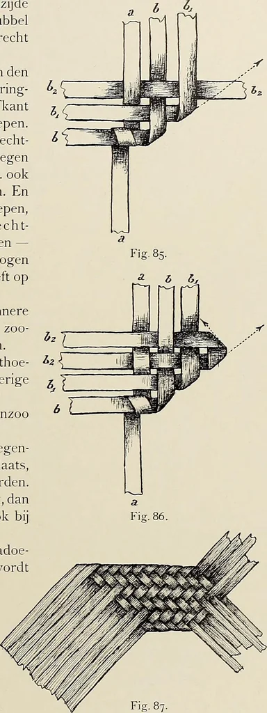 An illustration from De inlandsche kunstnijverheid in Nederlandsch Indië, 1912, leaf 108