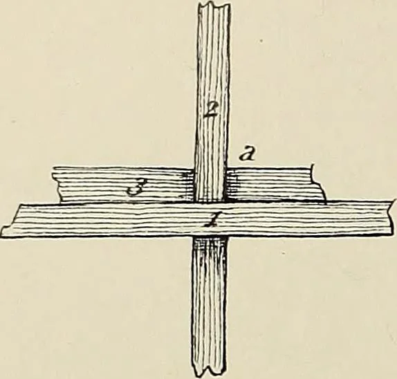 An illustration from De inlandsche kunstnijverheid in Nederlandsch Indië, 1912, leaf 109