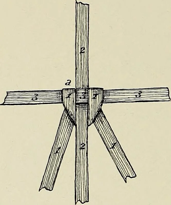 An illustration from De inlandsche kunstnijverheid in Nederlandsch Indië, 1912, leaf 109