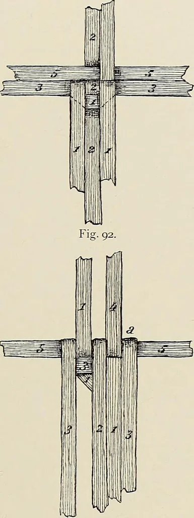 An illustration from De inlandsche kunstnijverheid in Nederlandsch Indië, 1912, leaf 110