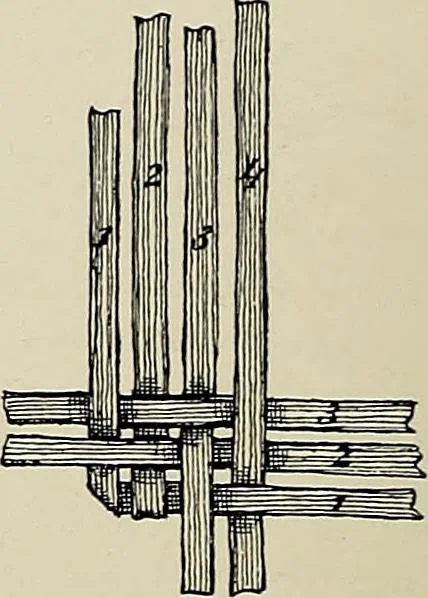 An illustration from De inlandsche kunstnijverheid in Nederlandsch Indië, 1912, leaf 113
