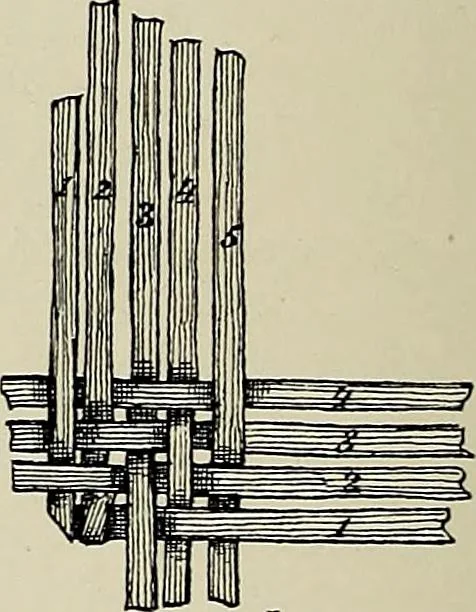 An illustration from De inlandsche kunstnijverheid in Nederlandsch Indië, 1912, leaf 113