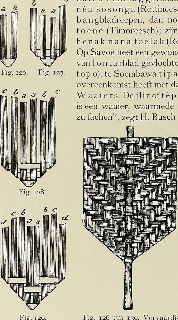 An illustration from De inlandsche kunstnijverheid in Nederlandsch Indië, 1912, leaf 129
