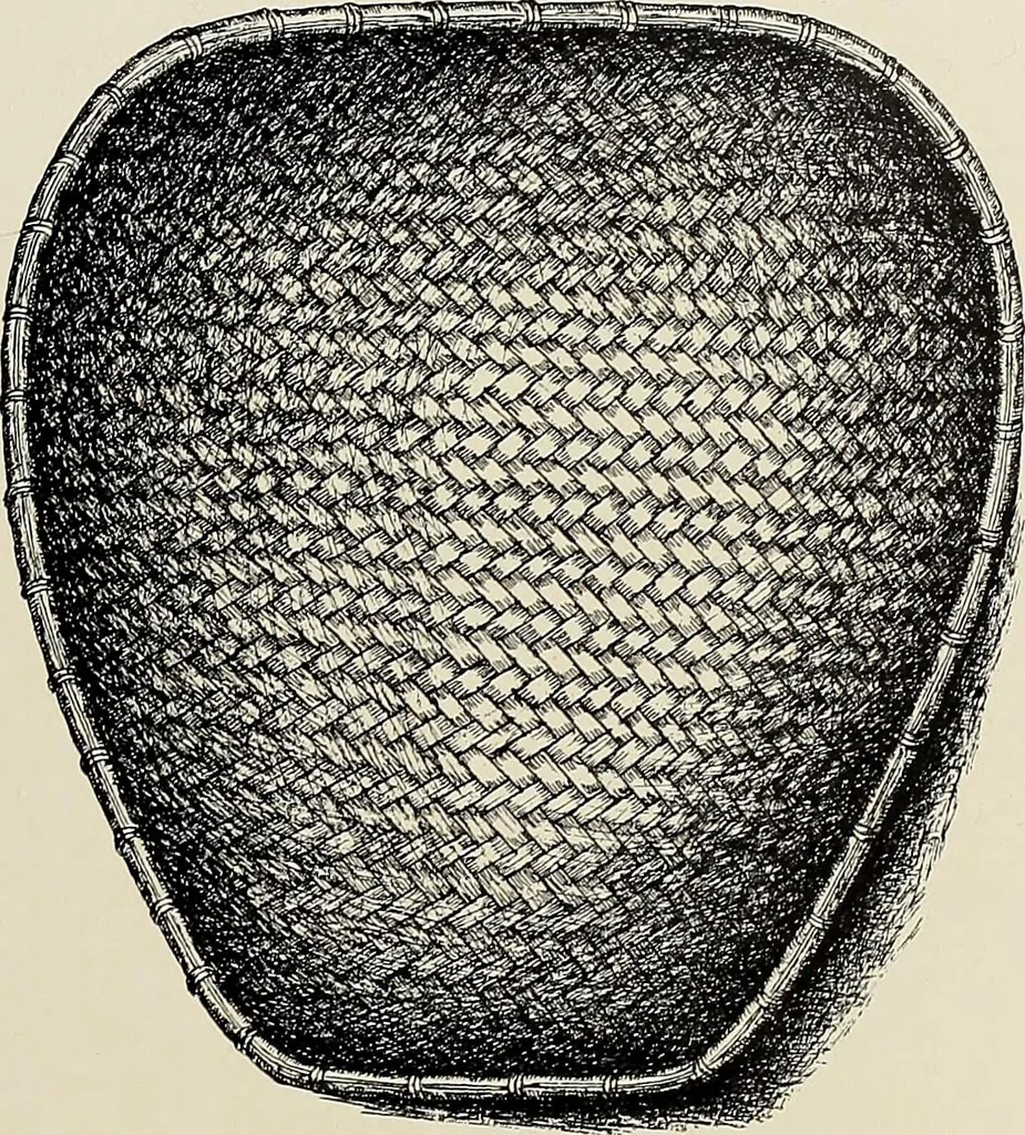 An illustration from De inlandsche kunstnijverheid in Nederlandsch Indië, 1912, leaf 132