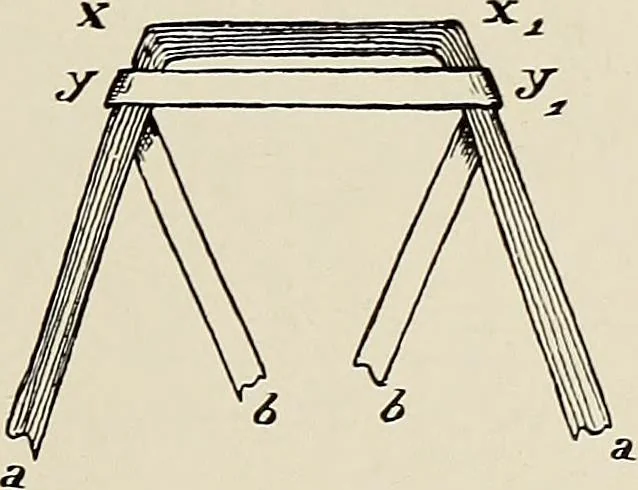 An illustration from De inlandsche kunstnijverheid in Nederlandsch Indië, 1912, leaf 136