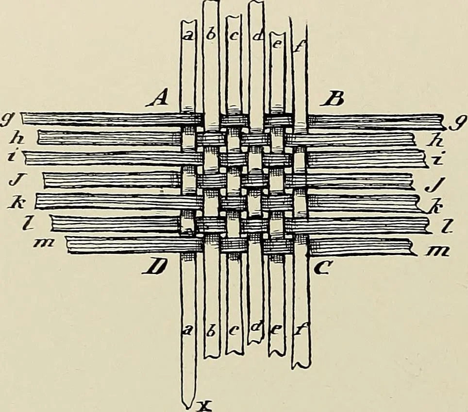 An illustration from De inlandsche kunstnijverheid in Nederlandsch Indië, 1912, leaf 137