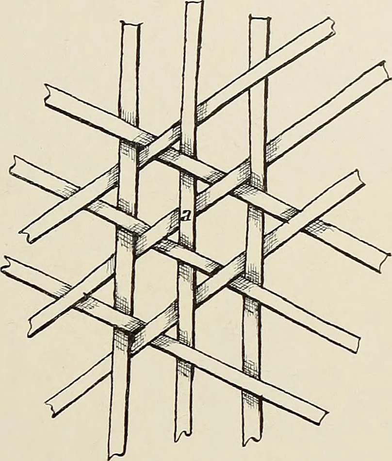 An illustration from De inlandsche kunstnijverheid in Nederlandsch Indië, 1912, leaf 138
