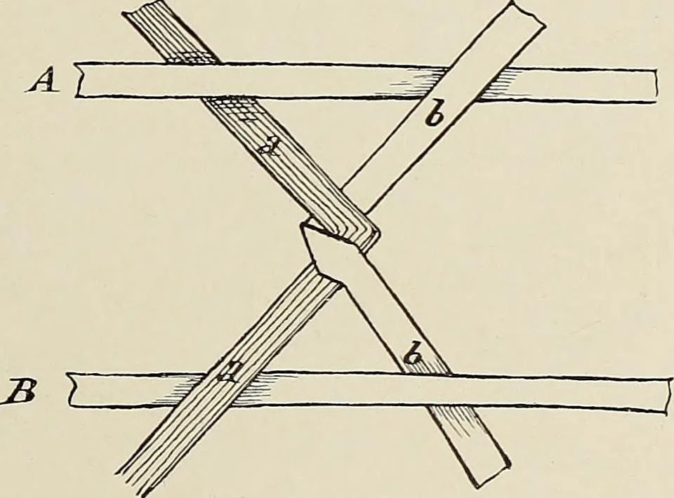 An illustration from De inlandsche kunstnijverheid in Nederlandsch Indië, 1912, leaf 138