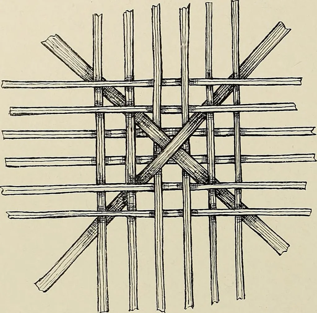 An illustration from De inlandsche kunstnijverheid in Nederlandsch Indië, 1912, leaf 139