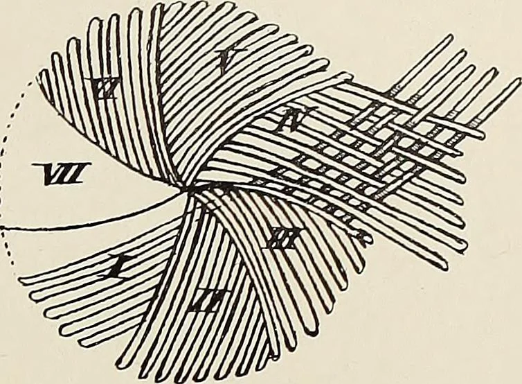 An illustration from De inlandsche kunstnijverheid in Nederlandsch Indië, 1912, leaf 142