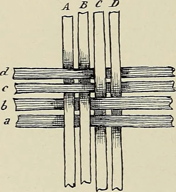 An illustration from De inlandsche kunstnijverheid in Nederlandsch Indië, 1912, leaf 143