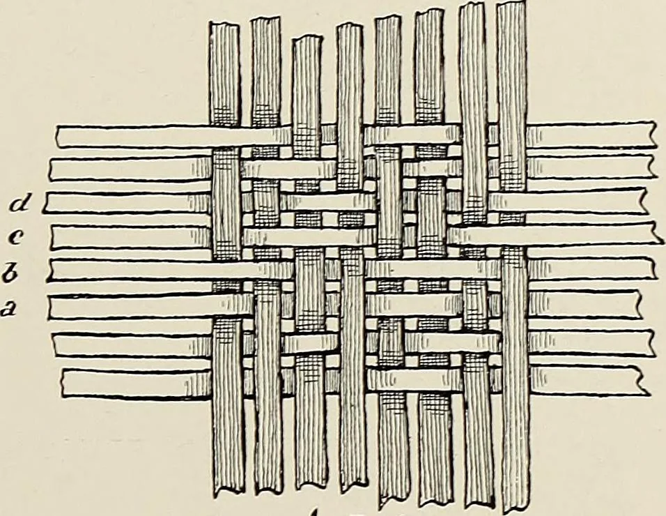 An illustration from De inlandsche kunstnijverheid in Nederlandsch Indië, 1912, leaf 144